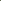 Rio Top – Amazonica